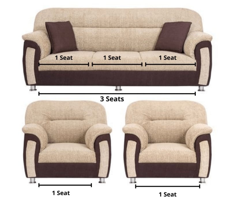 How We Calculate Seats